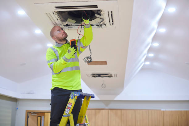 Best HVAC Financing and Leasing in Rocky Mount, VA